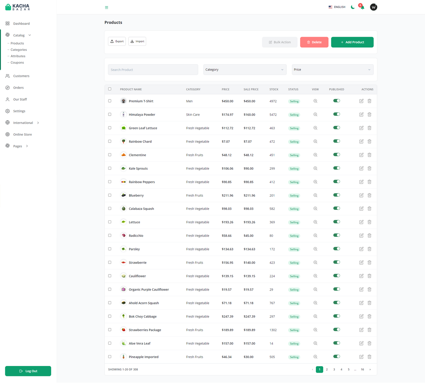 React Next Js eCommerce Solution