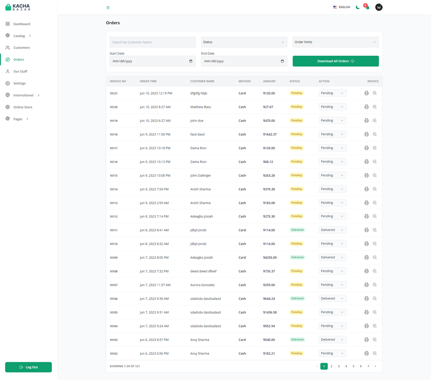 React Next Js eCommerce Solution