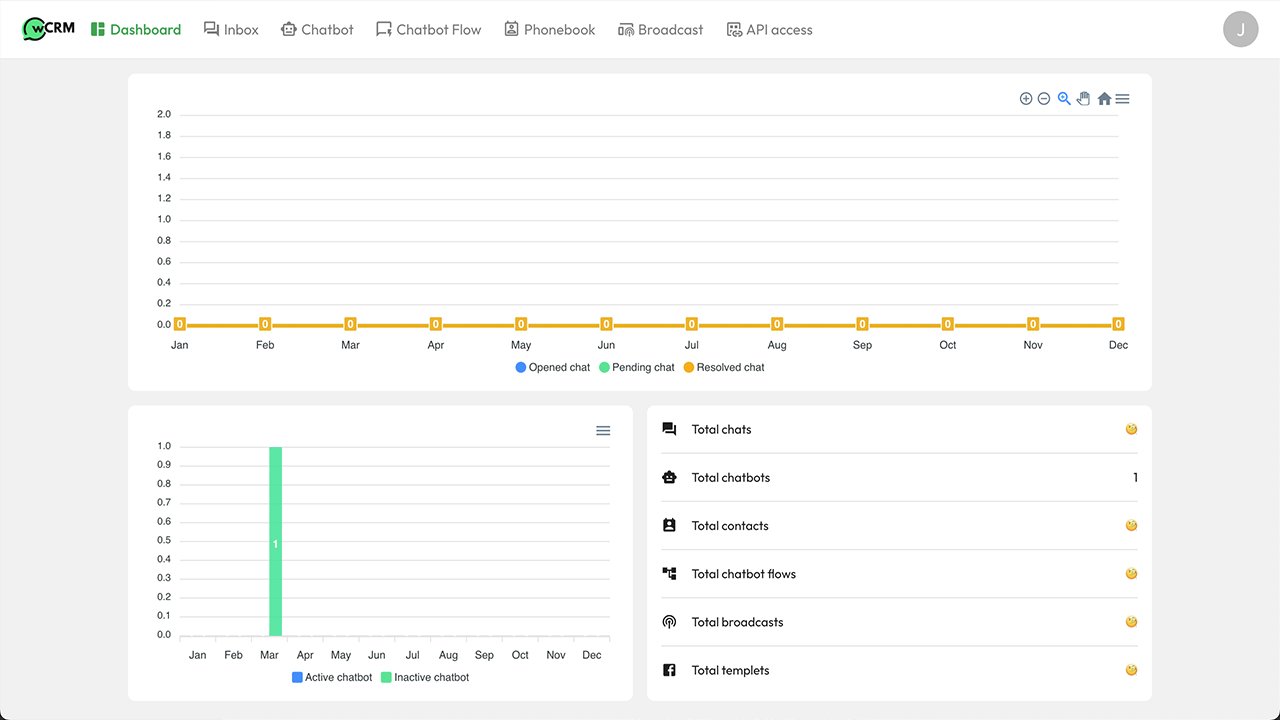 DigiCRM - Chatbot, Flow Builder, API Access, WhatsApp CRM SAAS System